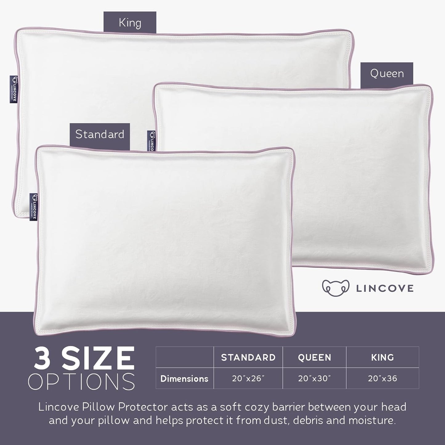 Lincove 100% Cotton Sateen Pillow Protector Cover - Zipper Pillow Cover - 500 Thread Count Luxury Cotton - Zippered Dust Pillow Protector Bed Pillow Case, Standard, 20”x26” – 2 Pack