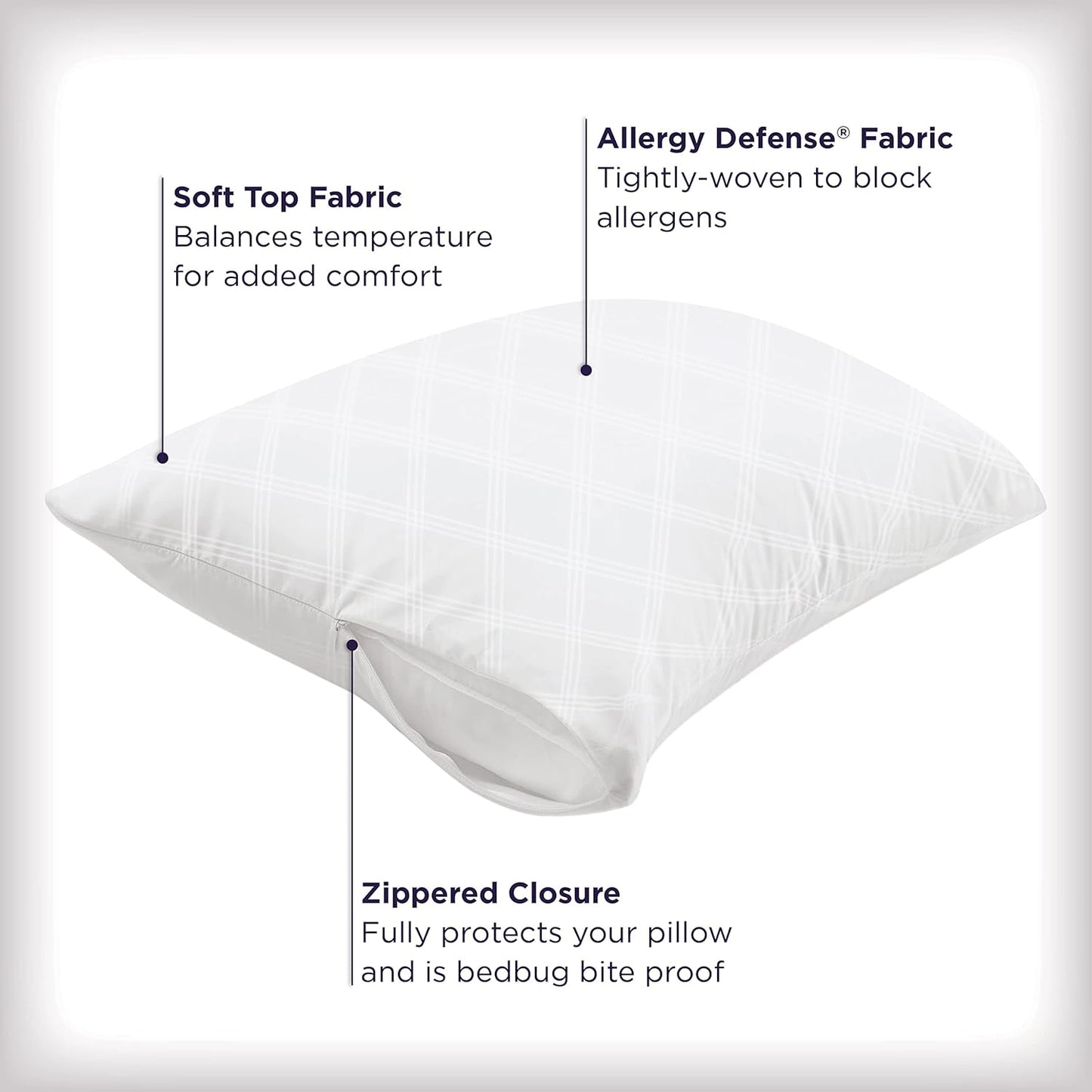 Set of 4 King AllerEase Pillow Protectors - Temperature Balancing, Allergist Recommended - Premium Breathable, Zippered Protectors